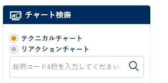 チャート利用方法 日本証券新聞