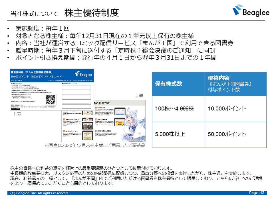 Beaglee個人投資家向け説明会資料