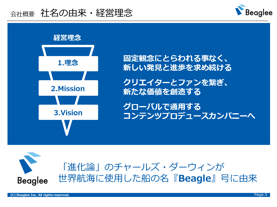 Beaglee個人投資家向け説明会資料