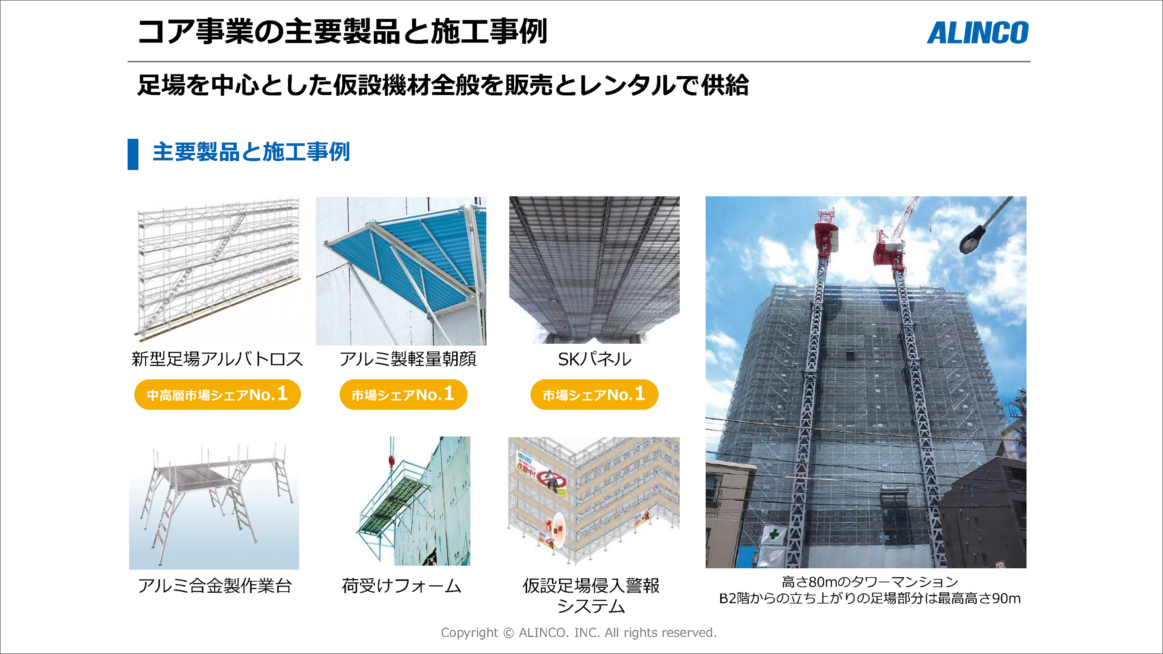 コア事業の主要製品と施工事例