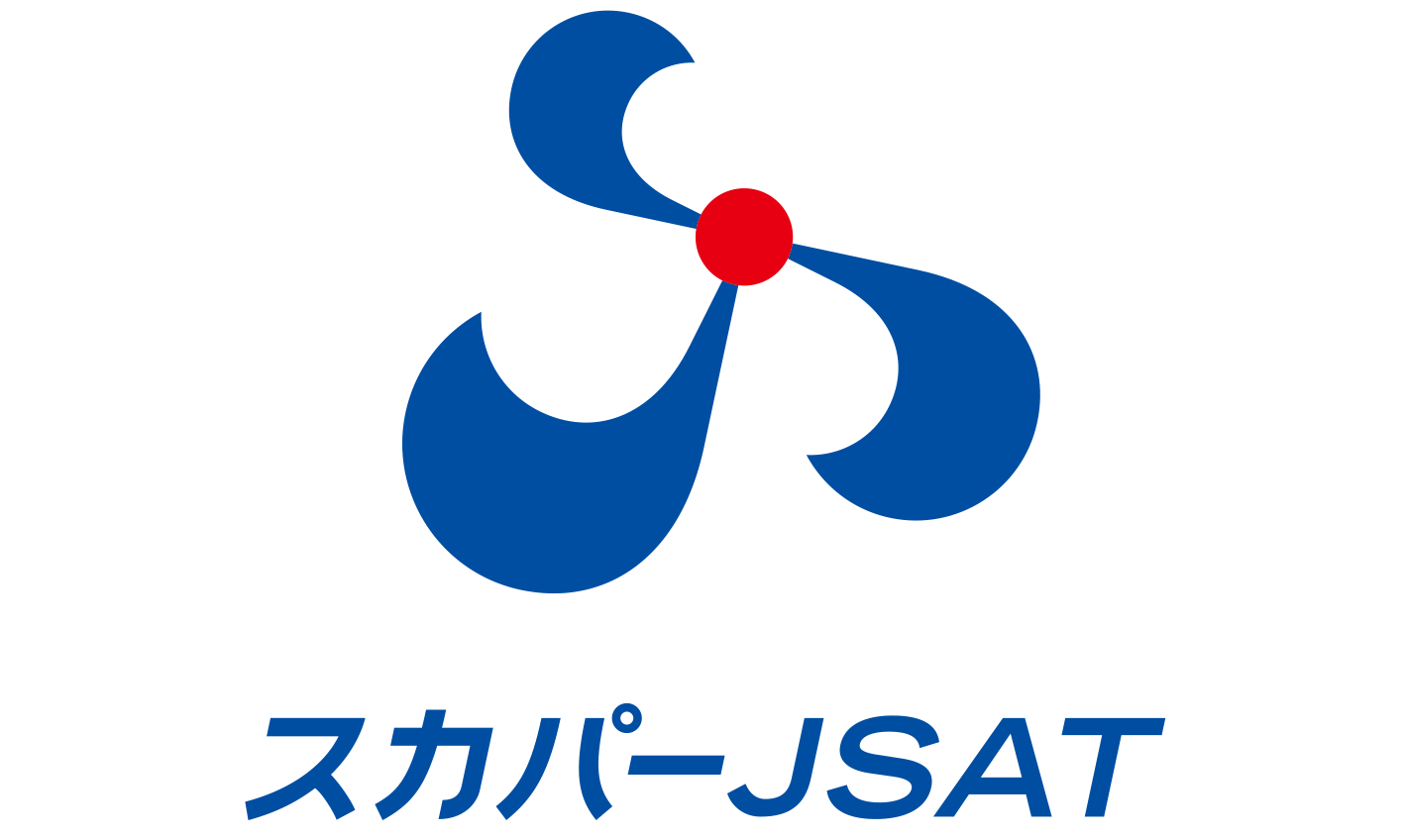 スカパーJSATホールディングス