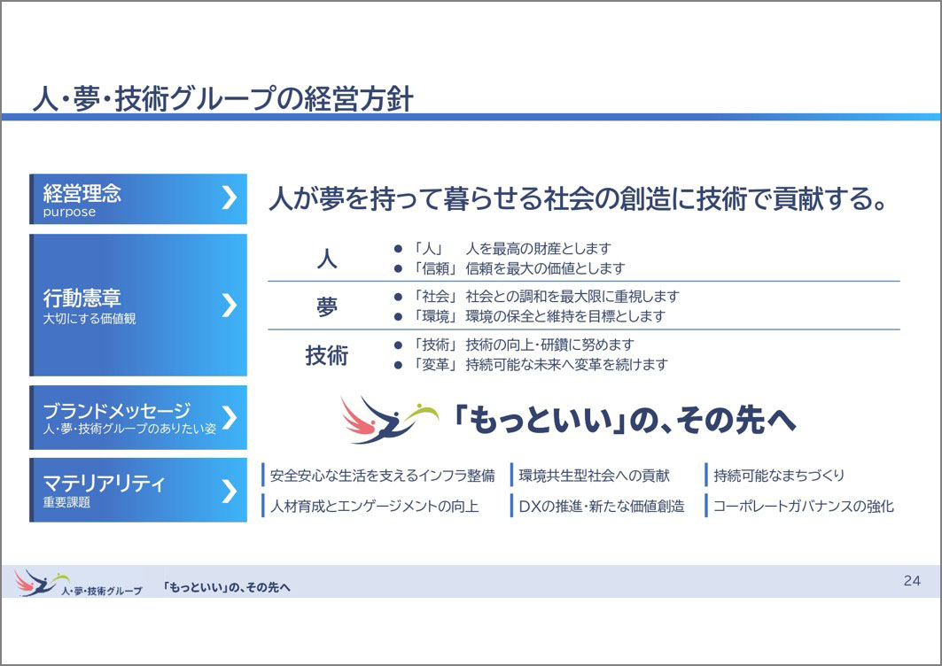 出所:26/9期2Q決算説明資料