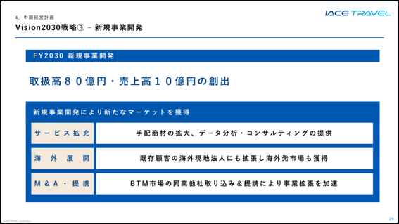 /IACE_9_20261028