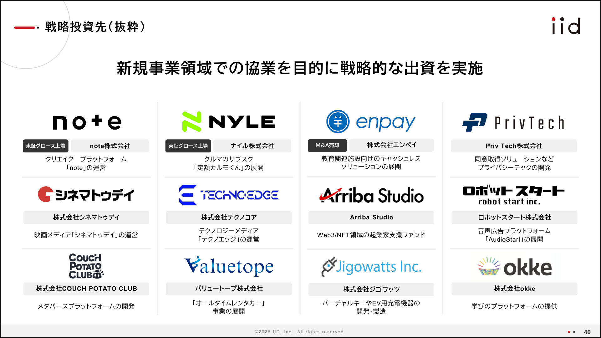 出所:イード「2026年6月期決算説明資料 」