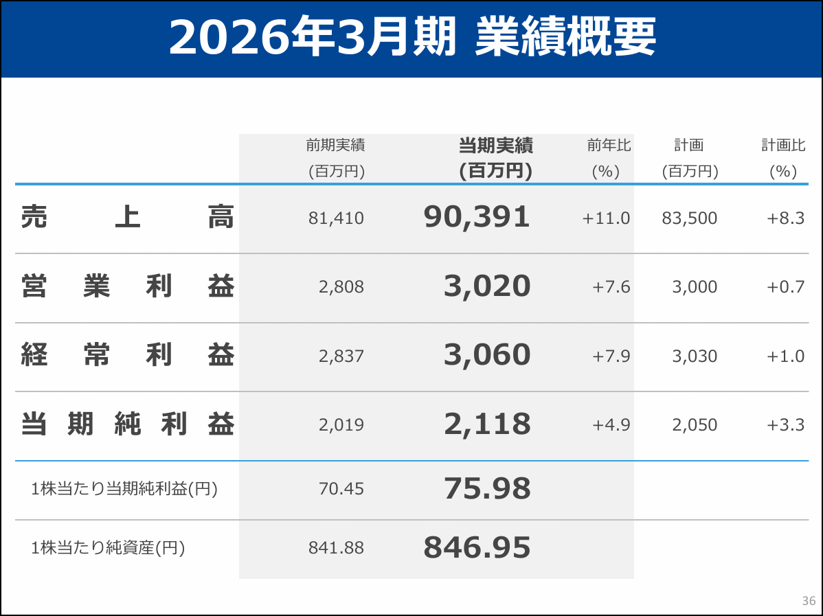 win-partners_14_20261016