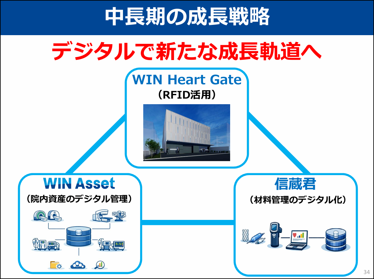 win-partners_17_20261016