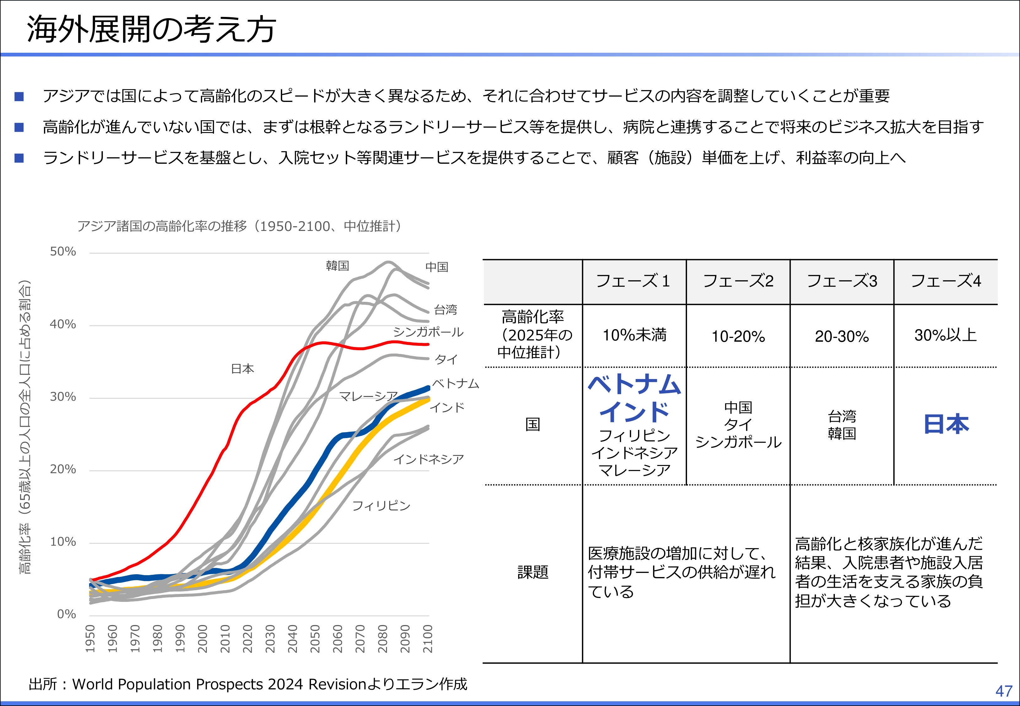 エラン_11_20261027.png