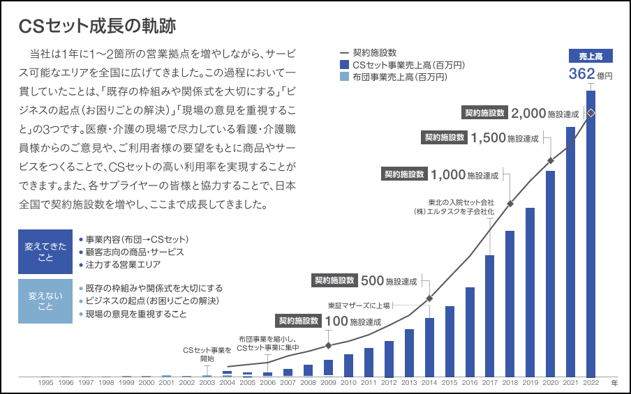 エラン_1_20261027.png