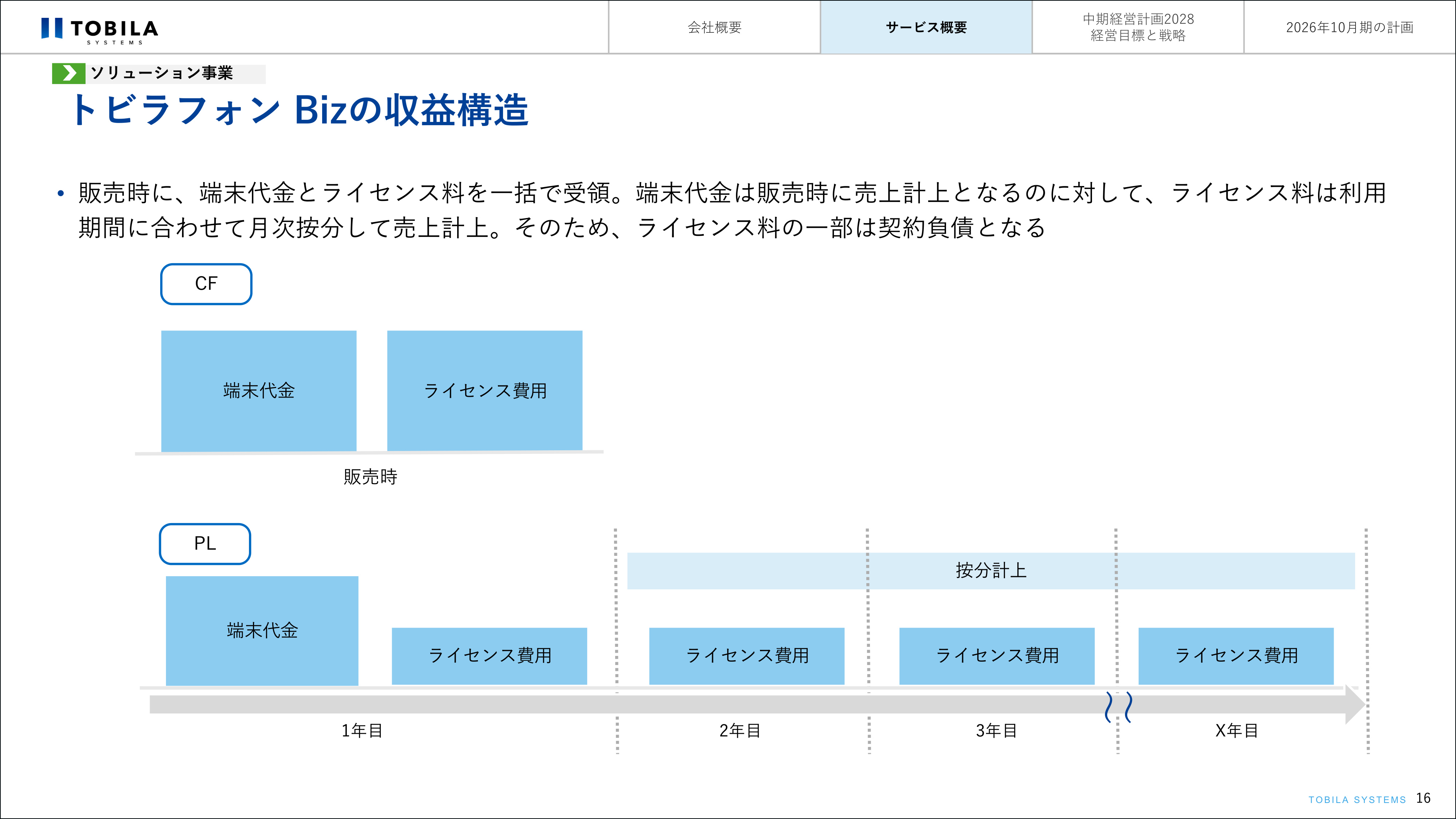 トビラ_12_20261026.png